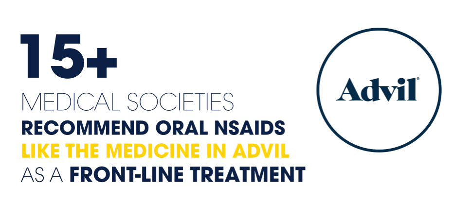 Oral NSAIDs recommended for pain management