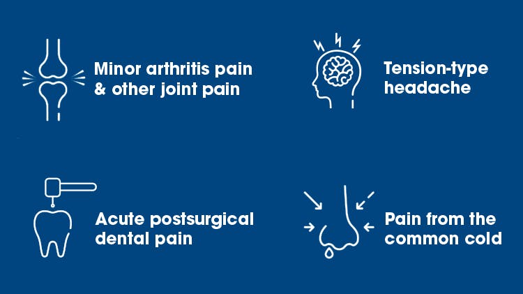 Advil® Indications