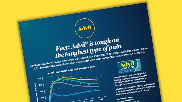 Advil is tough on toughest type of pain