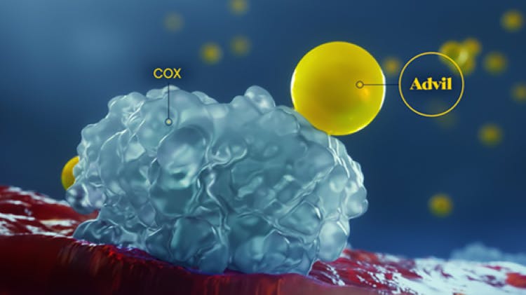 Advil mechanism of action