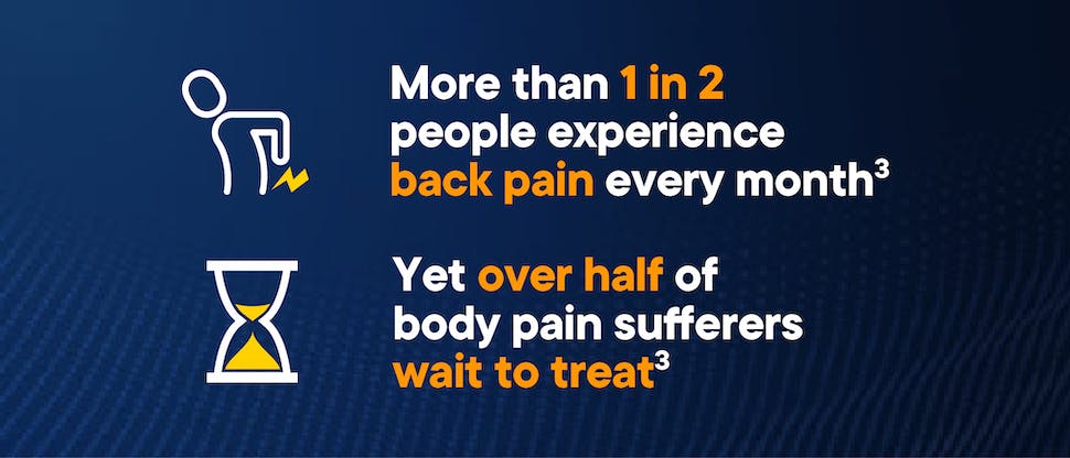 55% patients have back pain infographic
