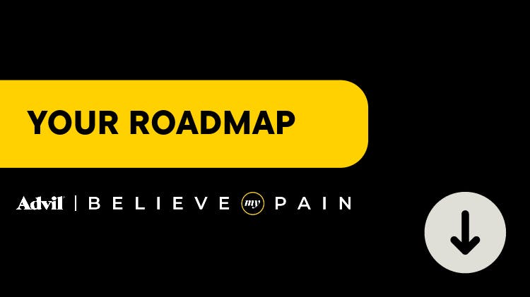 Your roadmap