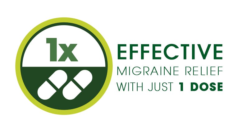 Hip to headaches: GlaxoSmithKline's culture-savvy Excedrin rolls