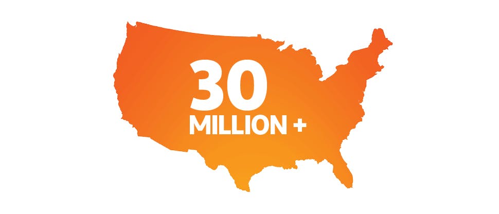 United States with OA patients