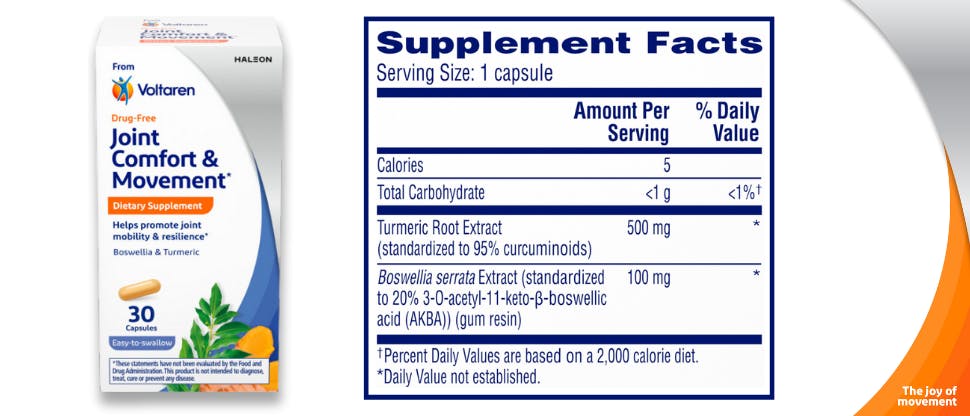 Supplement Facts for Joint Comfort & Movement from Voltaren