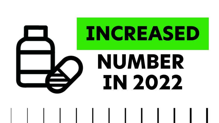 Illustration showing opioid-related deaths increasing from 2019 to 2022