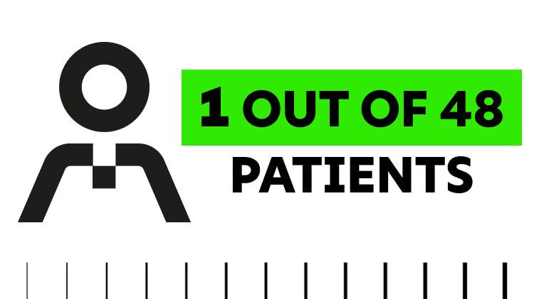 Illustration showing 1 out of every 48 patients