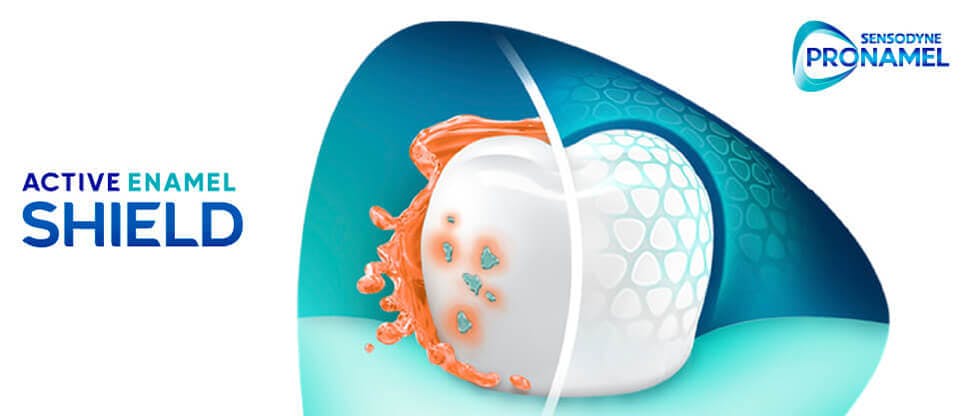 Graphic showing the protective action of Pronamel Active Enamel Shield fluoride toothpaste on a tooth