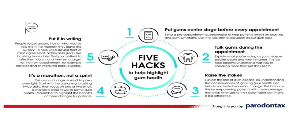 Gum health hacks