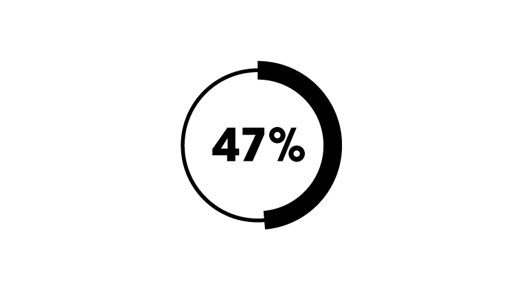 47% Icon