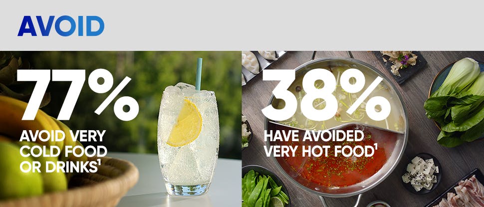 77% avoid cold drinks or foods (90% say they have problems eating ice cream); 38% have avoided hot drinks/foods