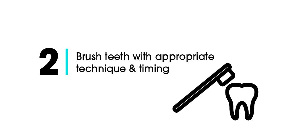 Graphic: 2. Brush teeth with appropriate technique & timing