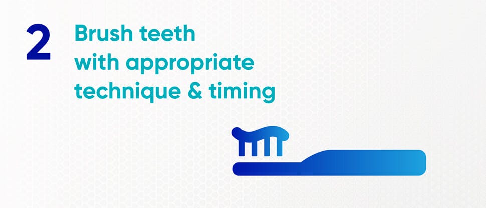 Number 2 with text brush teeth with appropriate technique and timing with toothbrush and toothpaste icon