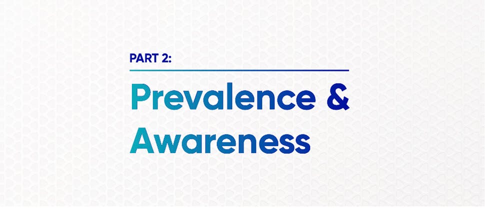 prevalence and awareness