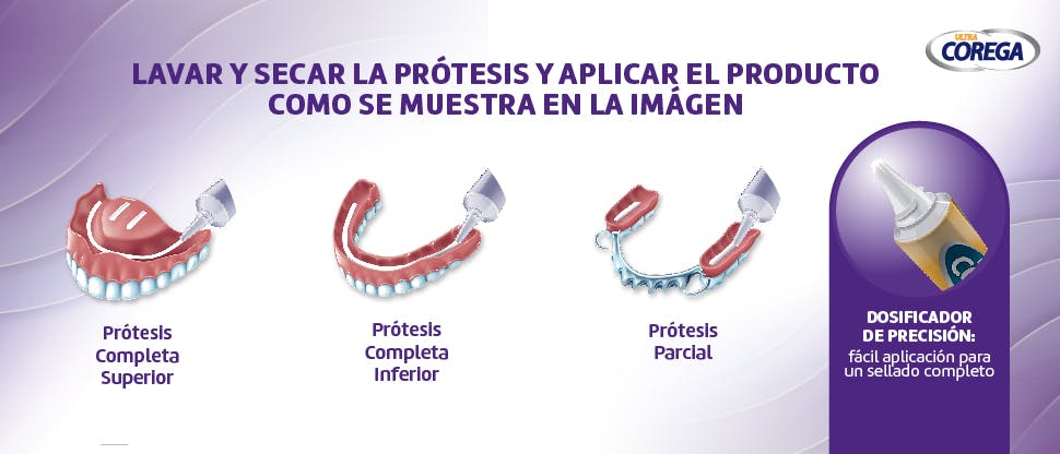 Paso a paso de cómo aplicar Ultra Corega Connect