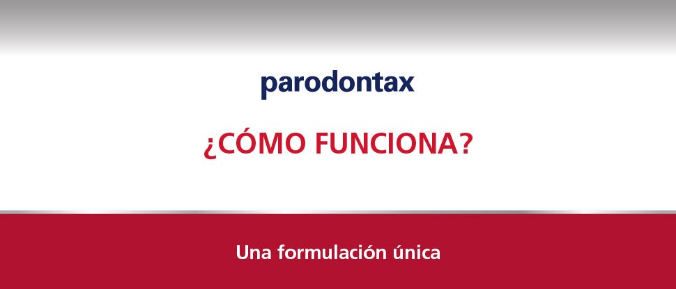 Descripción de cómo funciona parodontax con una formulación única