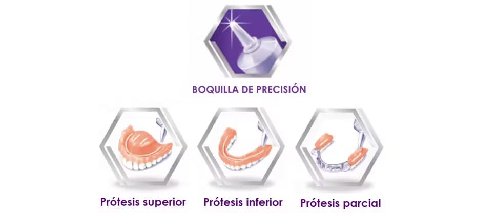 Boquilla de precisión Corega