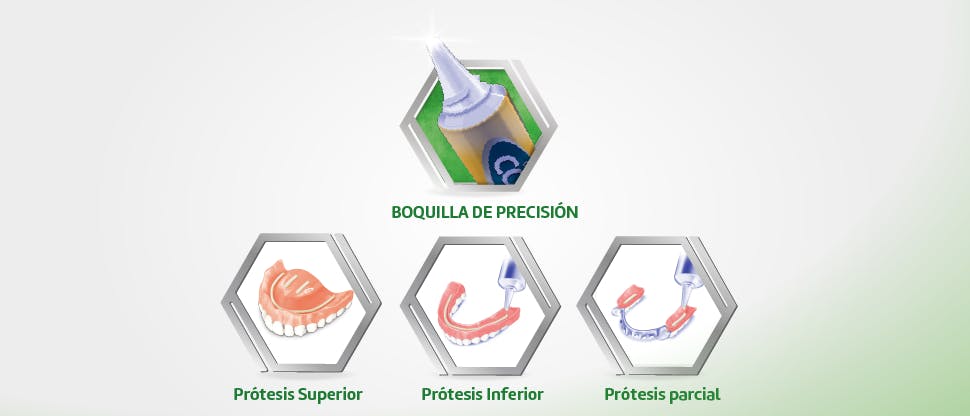 Boquilla de precisión Corega