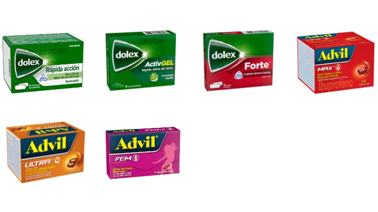 Portafolio de productos para el alivio del dolor