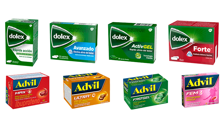 Portafolio de productos para el alivio del dolor