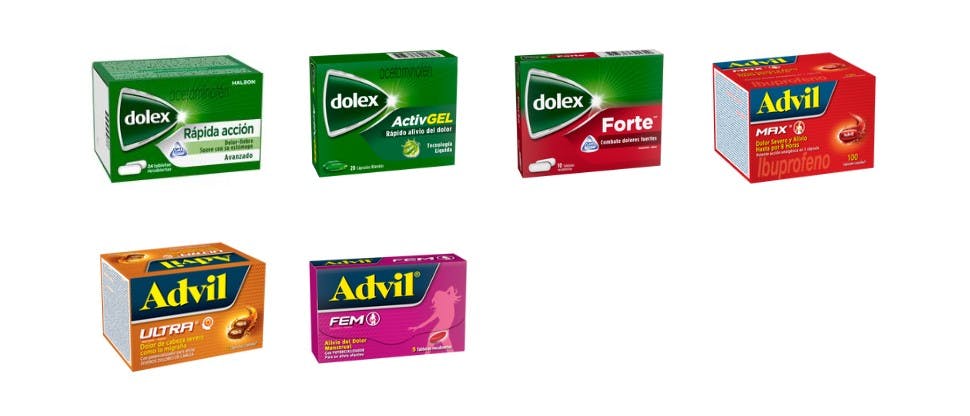 Portafolio de productos para el alivio del dolor
