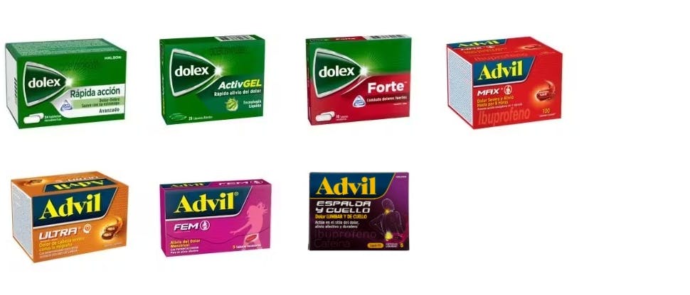 Portafolio de productos para el alivio del dolor