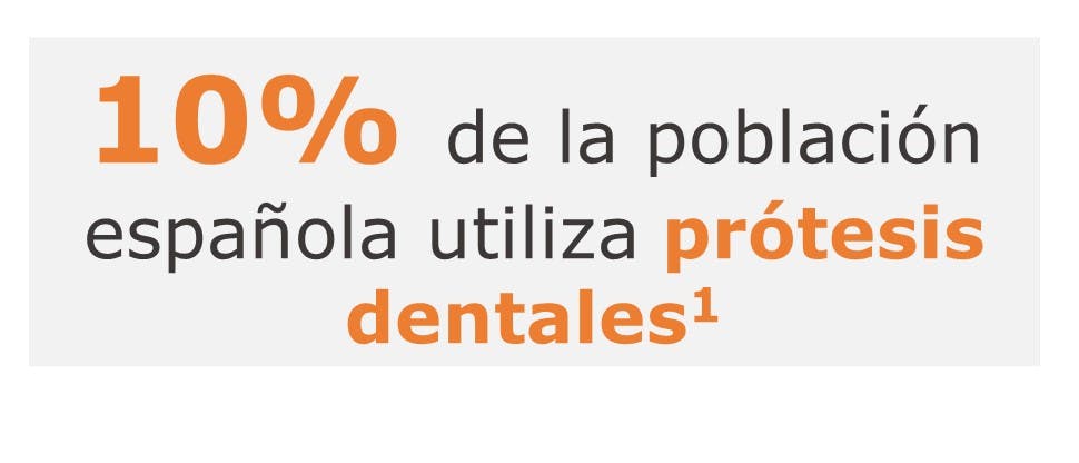1 de cada 5 adultos confiaron en las prótesis dentales en 2009