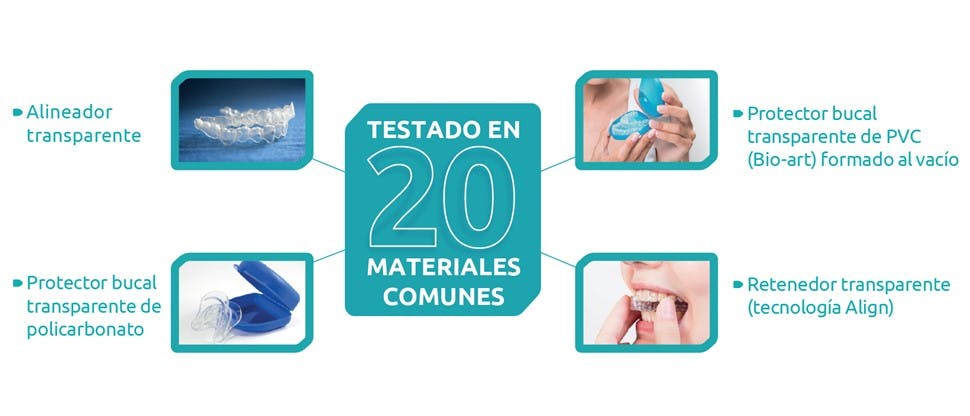 Test materiales imagen