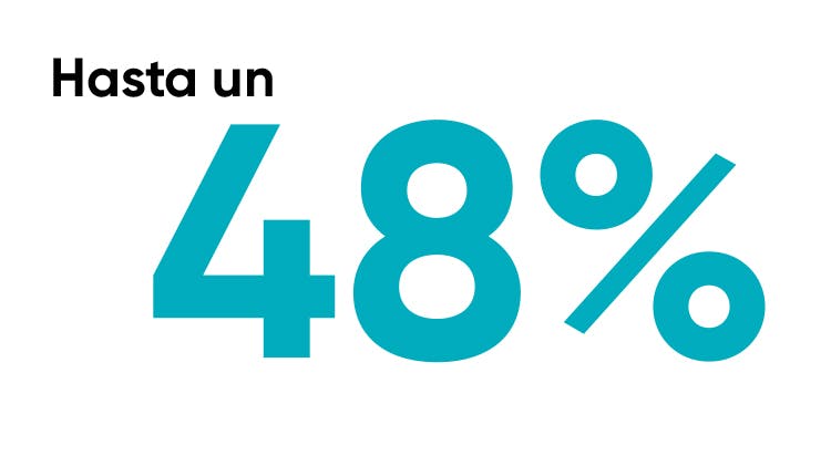 Infografía de hasta un 48%