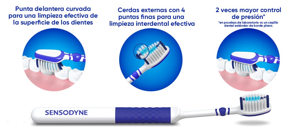Fotografía cepillo sensodyne repara & protege