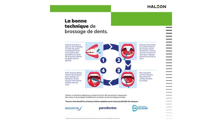 Matériel d'information sur les pictogrammes