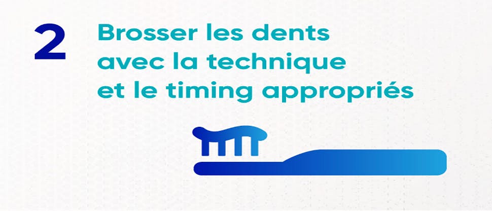 Numéro 2 avec texte : brosser les dents avec la bonne technique et la bonne durée avec brosse à dents et icône de dentifrice