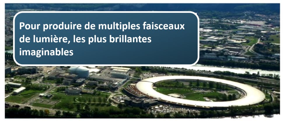 Paysage avec synchrotron