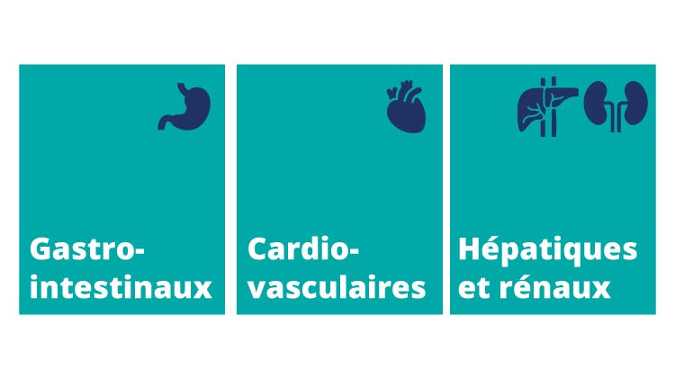 Icônes Gastro-intestinal, Cardiovasculaire et Hépatique et rénal