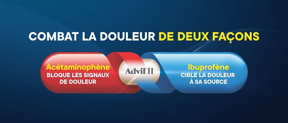 Mode d’action d’Advil plus acétaminophène