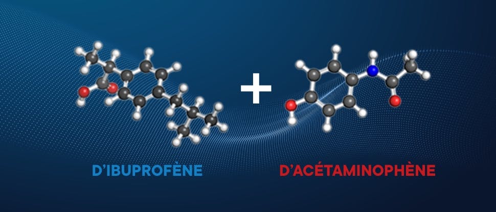 Advil plus acétaminophène, deux modes d’action