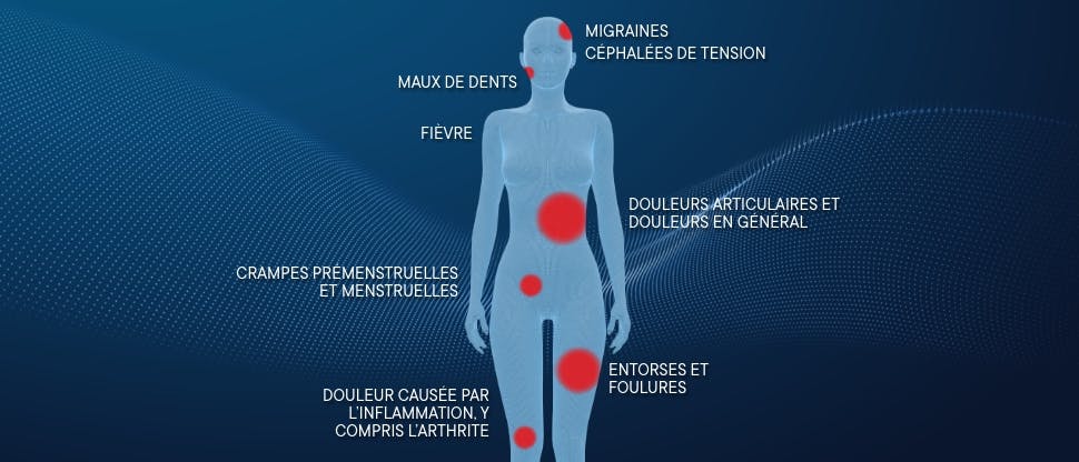 Advil plus acétaminophène soulage