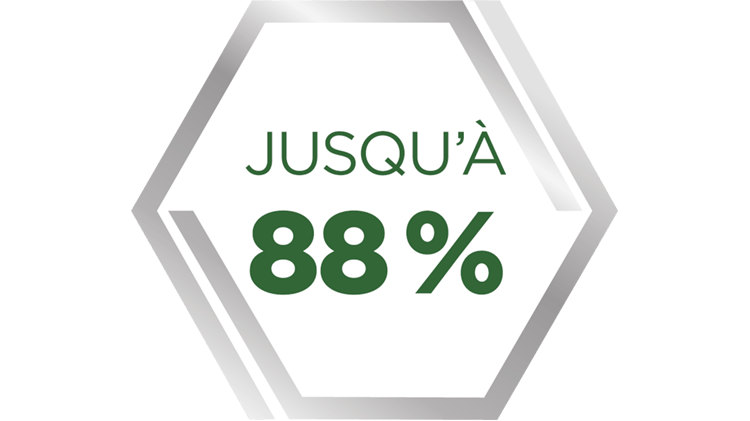 Jusqu’à 88%