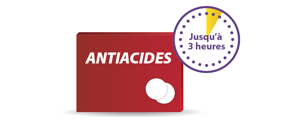 Image d’un paquet d’antiacides