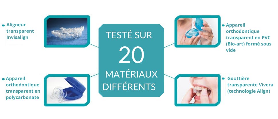 BN-Polident-tests sur 20-France BN-Polident-tests sur 20-France