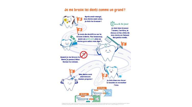 Fiche conseils