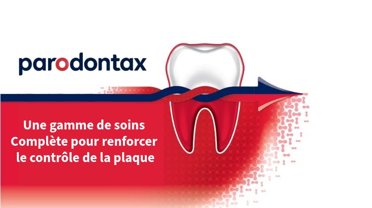 Image Parodontax au-delà des gencives