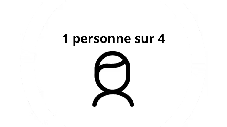Image 1/4
