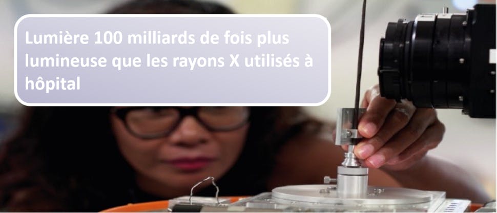 Lumière 100 milliards de fois plus lumineuse que les rayons X utilisés à hôpital