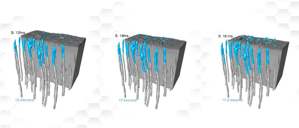 Profondeur moyenne d’occlusion dans les échantillons de dentine traités avec Sensodyne Répare & Protège Réparation en Profondeur