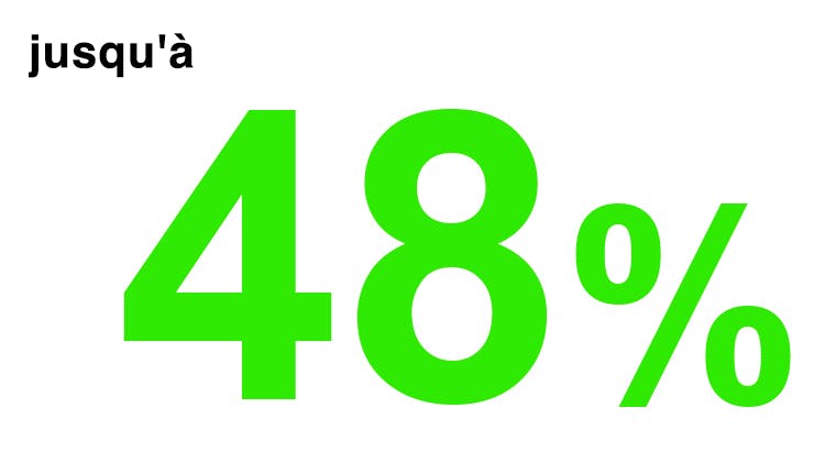 Jusqu'à 48% Infographie