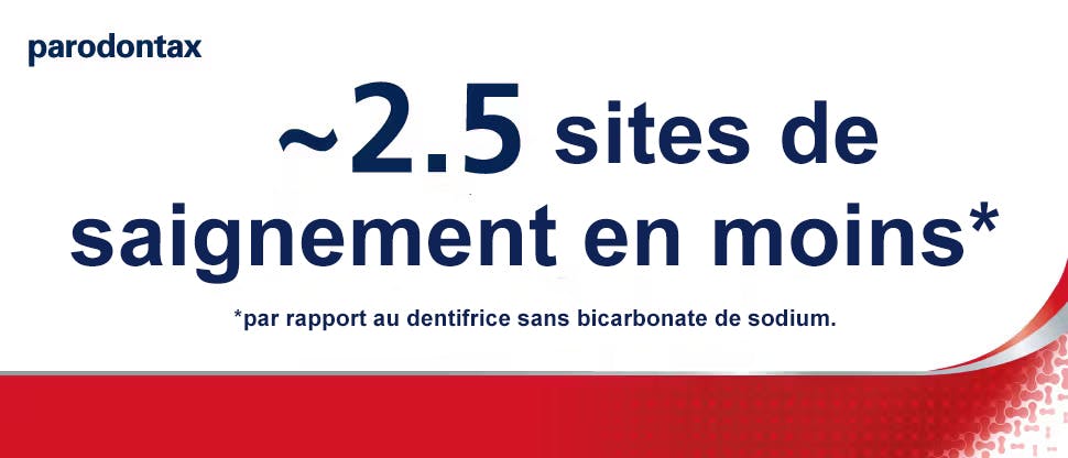 Graphique avec logo parodontax et ~2,5 sites de saignée en moins*