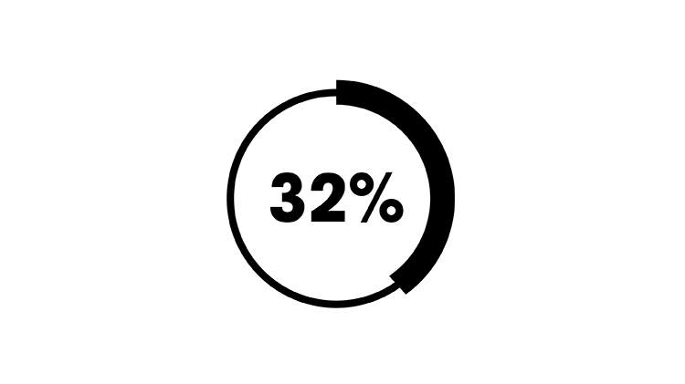 Icône 32%