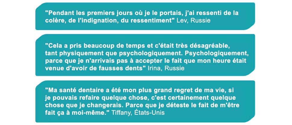 Sentiments des patients concernant le début de l'utilisation de la prothèse dentaire