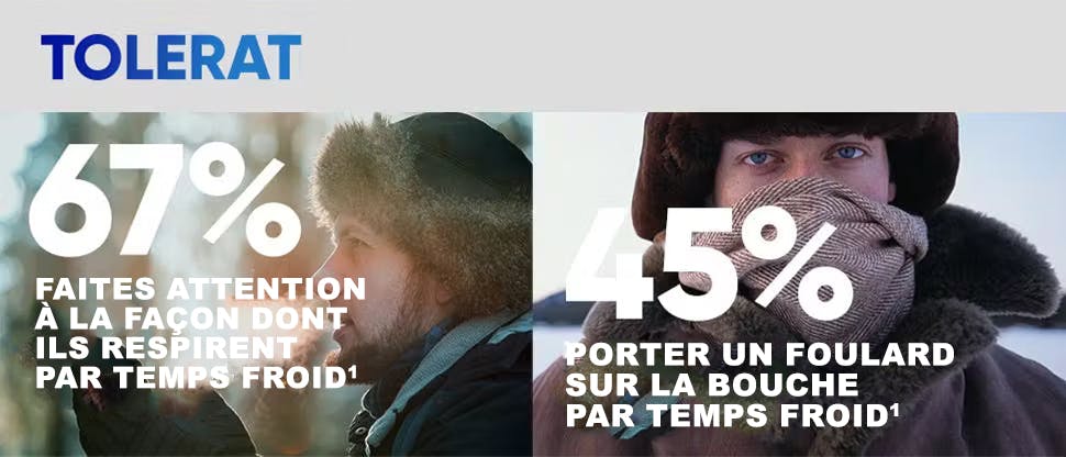 Tolérer 67% font attention à leur respiration lorsqu'il fait froid 45% portent un foulard sur la bouche lorsqu'il fait froid